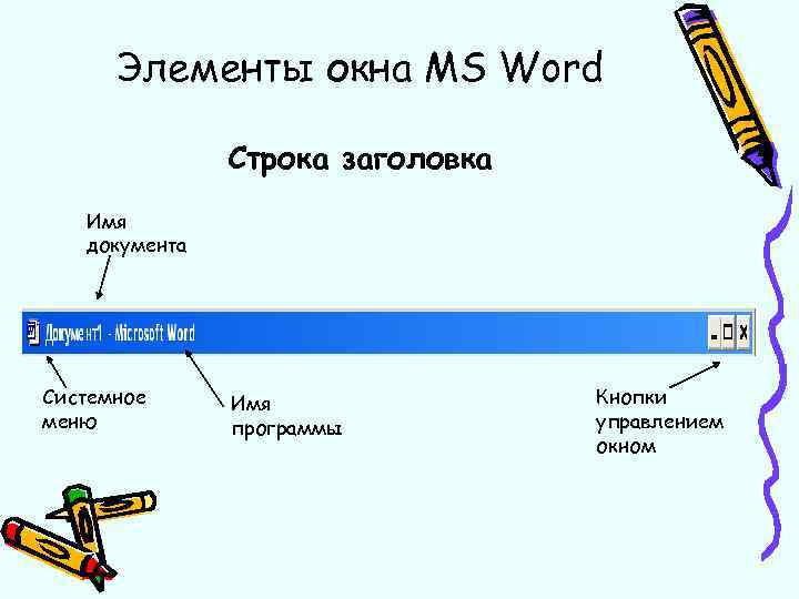 Элементы окна MS Word Строка заголовка Имя документа Системное меню Имя программы Кнопки управлением