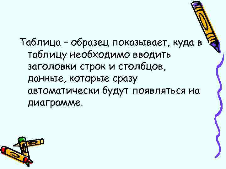 Таблица – образец показывает, куда в таблицу необходимо вводить заголовки строк и столбцов, данные,