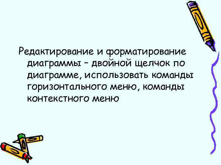 Редактирование и форматирование диаграммы – двойной щелчок по диаграмме, использовать команды горизонтального меню, команды