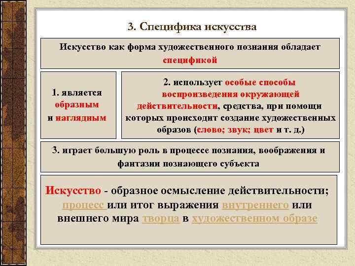 3. Специфика искусства Искусство как форма художественного познания обладает спецификой 1. является образным и