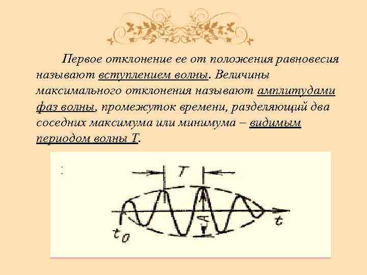 Что называют периодом волны. Отклонение от положения равновесия. Максимальное отклонение от положения равновесия. Максимальное смещение от положения равновесия. Максимальное отклонение тела от положения равновесия.