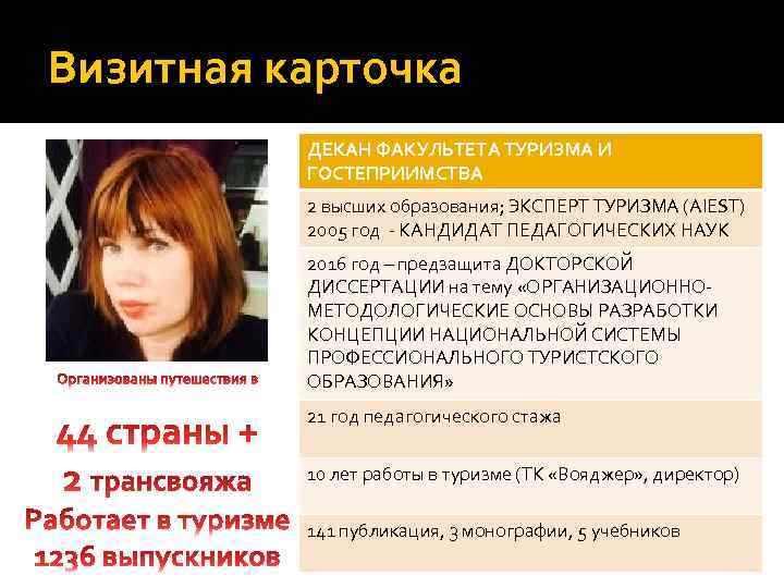Визитная карточка ДЕКАН ФАКУЛЬТЕТА ТУРИЗМА И ГОСТЕПРИИМСТВА 2 высших образования; ЭКСПЕРТ ТУРИЗМА (AIEST) 2005