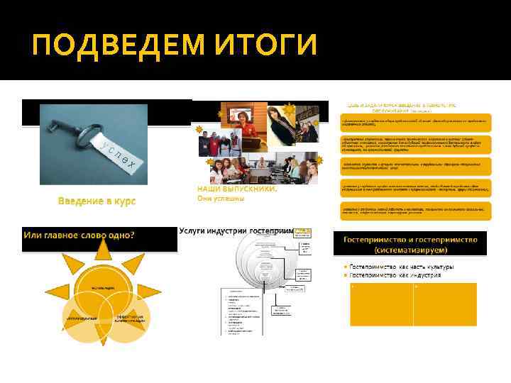 ПОДВЕДЕМ ИТОГИ 