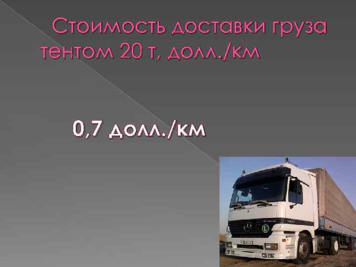  Стоимость доставки груза тентом 20 т, долл. /км 0, 7 долл. /км 