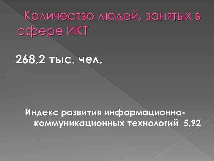  Количество людей, занятых в сфере ИКТ 268, 2 тыс. чел. Индекс развития информационнокоммуникационных