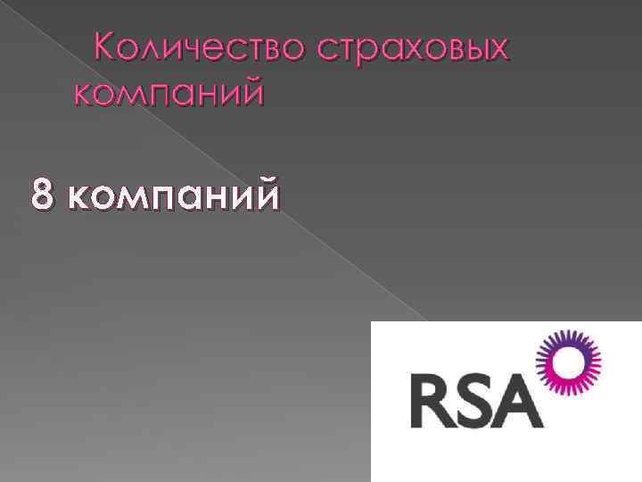  Количество страховых компаний 8 компаний 