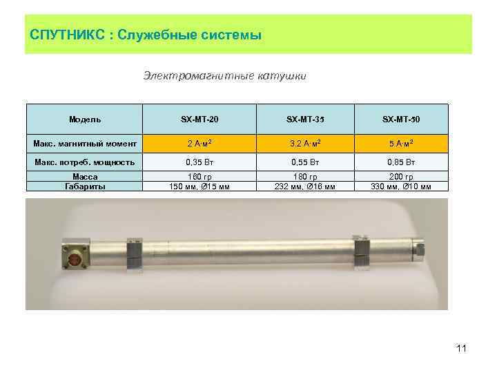 СПУТНИКС : Служебные системы Электромагнитные катушки Модель SX-MT-20 SX-MT-35 SX-MT-50 Макс. магнитный момент 2