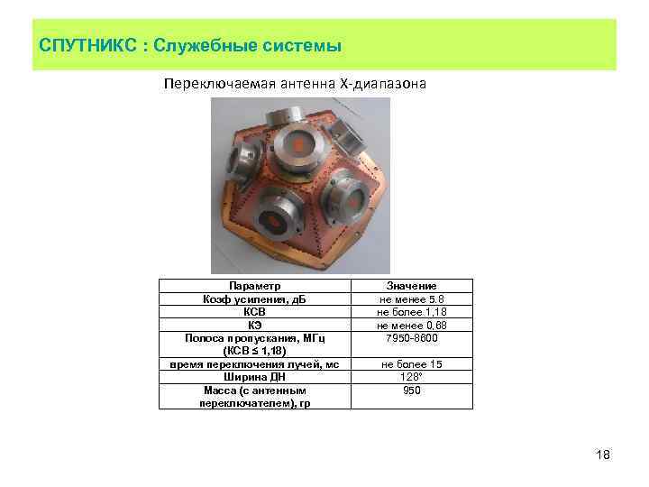 СПУТНИКС : Служебные системы Переключаемая антенна X-диапазона Параметр Коэф усиления, д. Б КСВ КЭ