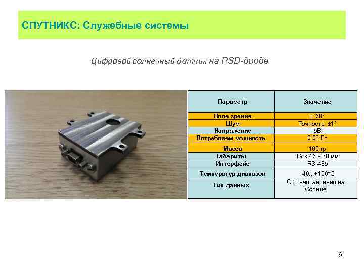 СПУТНИКС: Служебные системы Цифровой солнечный датчик на PSD-диоде Параметр Значение Поле зрения Шум Напряжение