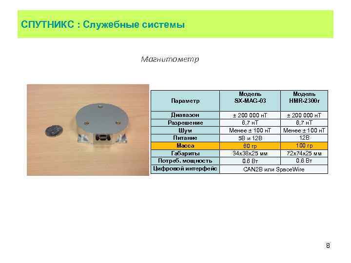 СПУТНИКС : Служебные системы Магнитометр Параметр Диапазон Разрешение Шум Питание Масса Габариты Потреб. мощность