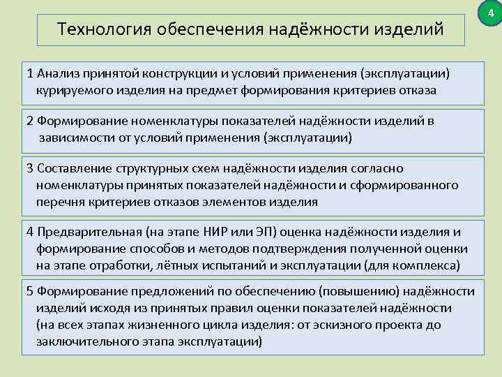 Технология обеспечения надёжности изделий 1 Анализ принятой конструкции и условий применения (эксплуатации) курируемого изделия