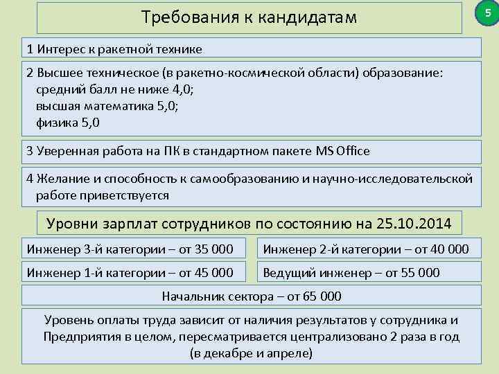Требования к кандидатам 1 Интерес к ракетной технике 2 Высшее техническое (в ракетно-космической области)