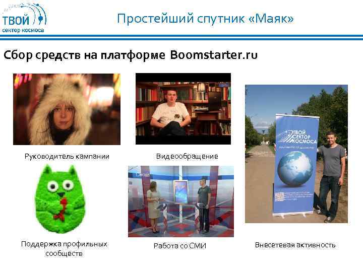 Простейший спутник «Маяк» Сбор средств на платформе Boomstarter. ru Руководитель кампании Поддержка профильных сообществ