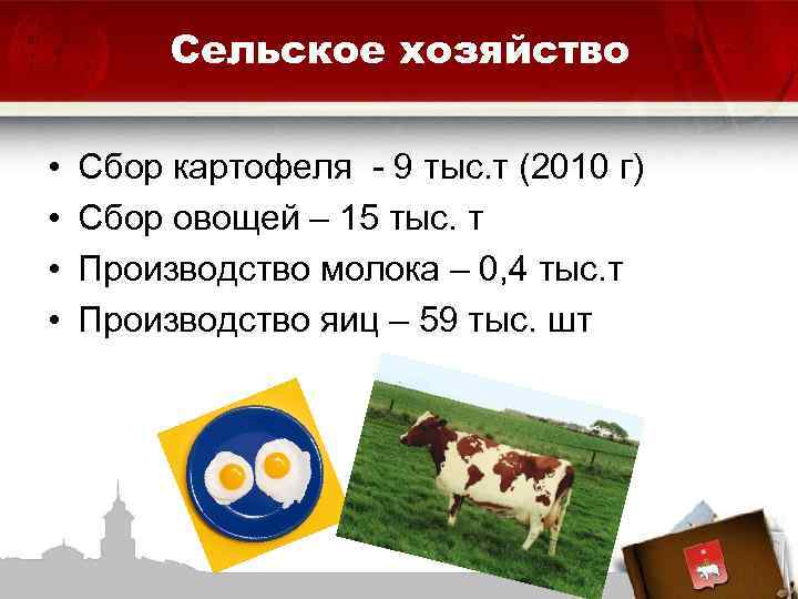 Сельское хозяйство • • Сбор картофеля - 9 тыс. т (2010 г) Сбор овощей