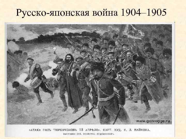 Русско-японская война 1904– 1905 