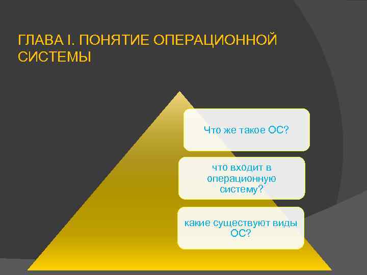 ГЛАВА I. ПОНЯТИЕ ОПЕРАЦИОННОЙ СИСТЕМЫ Что же такое ОС? что входит в операционную систему?