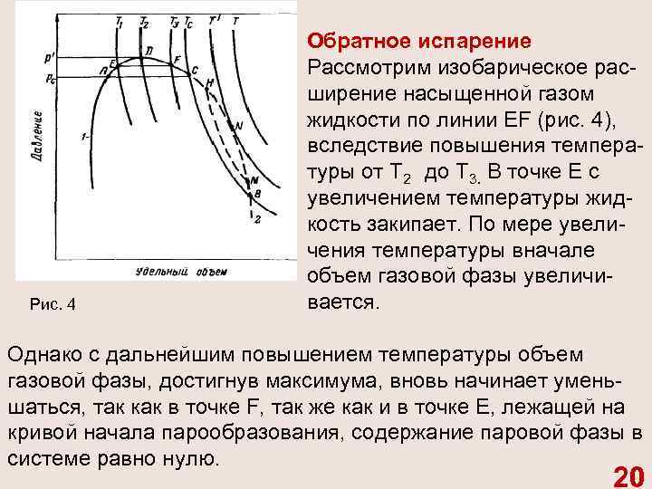 Рис. 4 Обратное испарение Рассмотрим изобарическое рас ширение насыщенной газом жидкости по линии EF