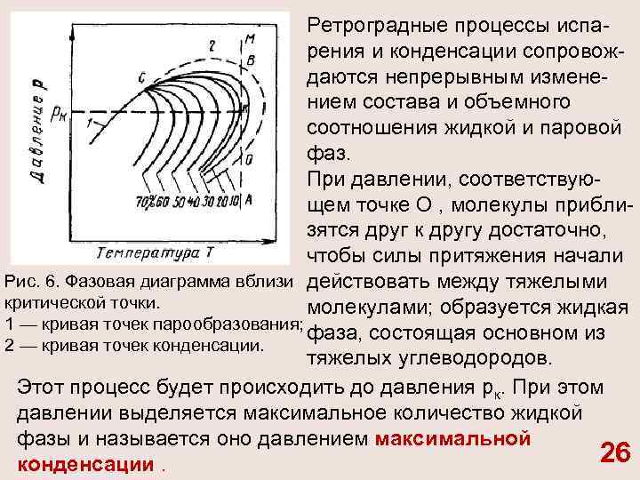 Схема превращения c0 c 4