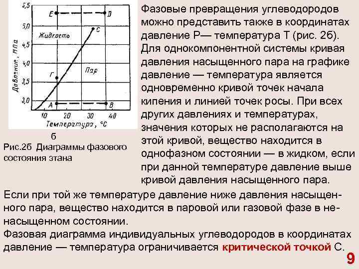 На рисунке показан график изменения температуры вещества при постоянном давлении по мере выделения q