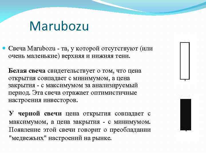 Marubozu Свеча Marubozu - та, у которой отсутствуют (или очень маленькие) верхняя и нижняя