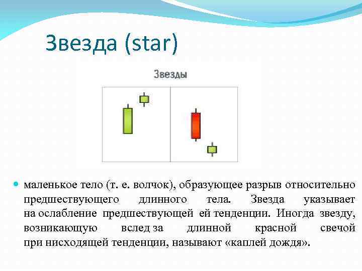 Звезда (star) маленькое тело (т. е. волчок), образующее разрыв относительно предшествующего длинного тела. Звезда