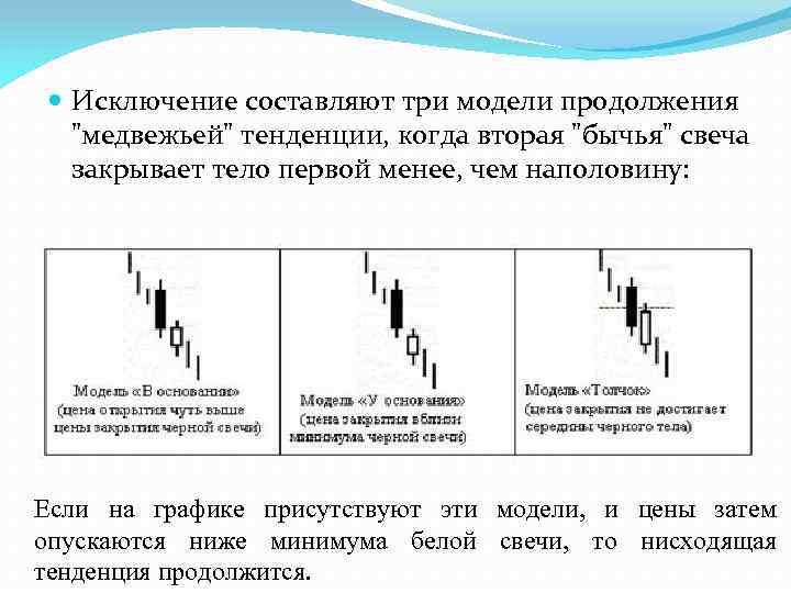  Исключение составляют три модели продолжения 