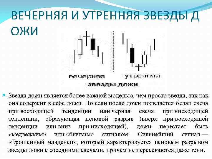 ВЕЧЕРНЯЯ И УТРЕННЯЯ ЗВЕЗДЫ Д ОЖИ Звезда дожи является более важной моделью, чем просто