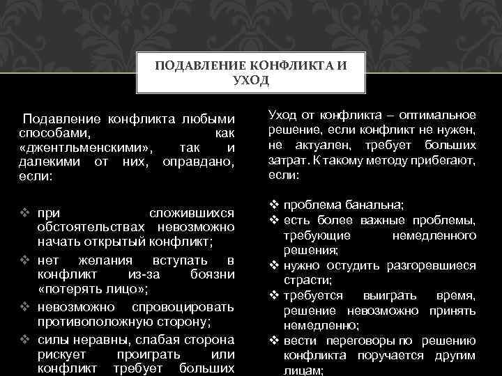 ПОДАВЛЕНИЕ КОНФЛИКТА И УХОД Подавление конфликта любыми способами, как «джентльменскими» , так и далекими