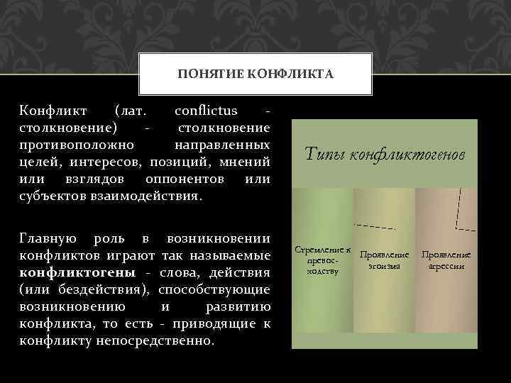 ПОНЯТИЕ КОНФЛИКТА Конфликт (лат. conflictus - столкновение) - столкновение противоположно направленных целей, интересов, позиций,