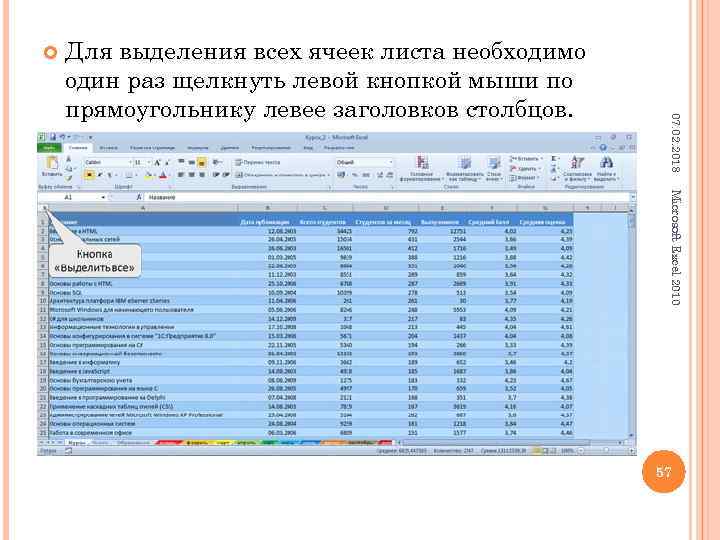  07. 02. 2018 Microsoft Excel 2010 Для выделения всех ячеек листа необходимо один