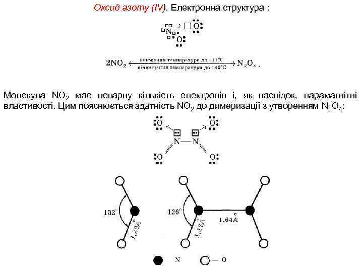 Оксид азоту (IV). Електронна структура : Молекула NО 2 має непарну кількість електронів і,