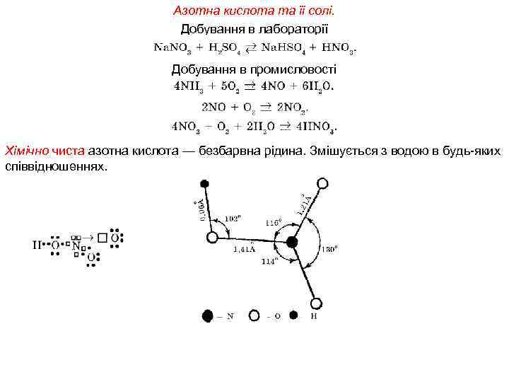 Азотна кислота та їі солі. Добування в лабораторії Добування в промисловості Хімічно чиста азотна