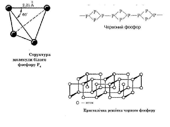 Червоний фосфор 