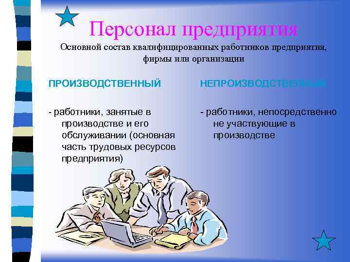 Персонал предприятия Основной состав квалифицированных работников предприятия, фирмы или организации ПРОИЗВОДСТВЕННЫЙ НЕПРОИЗВОДСТВЕННЫЙ - работники,