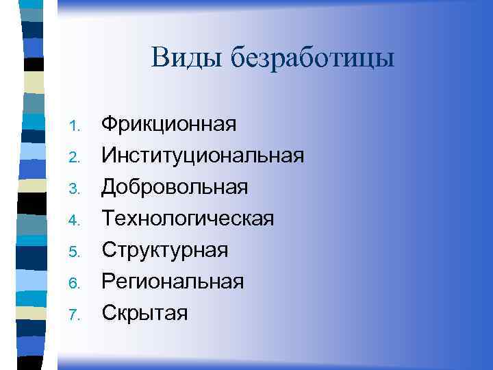 Виды безработицы 1. 2. 3. 4. 5. 6. 7. Фрикционная Институциональная Добровольная Технологическая Структурная