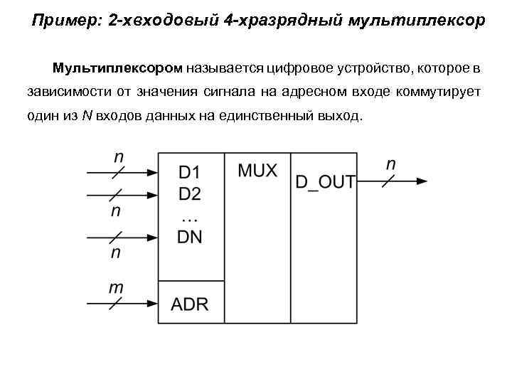 Пример: 2 -хвходовый 4 -хразрядный мультиплексор Мультиплексором называется цифровое устройство, которое в зависимости от