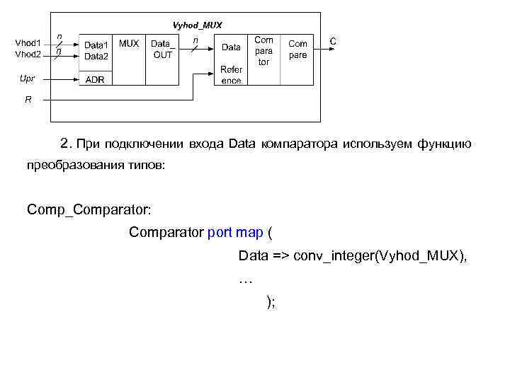 Vyhod_MUX 2. При подключении входа Data компаратора используем функцию преобразования типов: Comp_Comparator: Comparator port