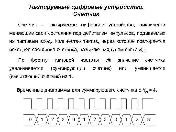 Тактируемые цифровые устройства. Счетчик – тактируемое цифровое устройство, циклически меняющее свои состояния под действием