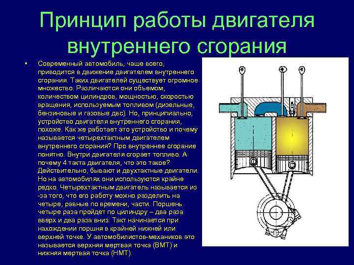 Принцип работы двигателя внутреннего сгорания • Современный автомобиль, чаше всего, приводится в движение двигателем