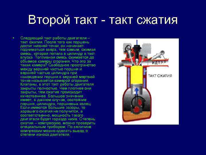 Второй такт - такт сжатия • Следующий такт работы двигателя – такт сжатия. После