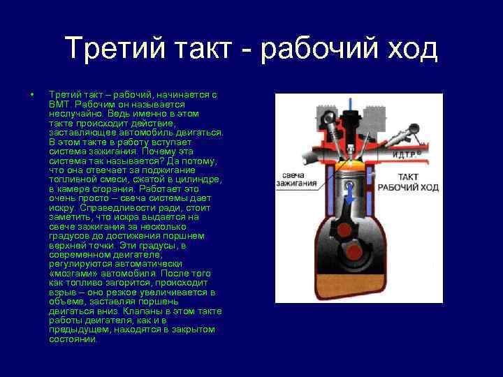 Третий такт - рабочий ход • Третий такт – рабочий, начинается с ВМТ. Рабочим