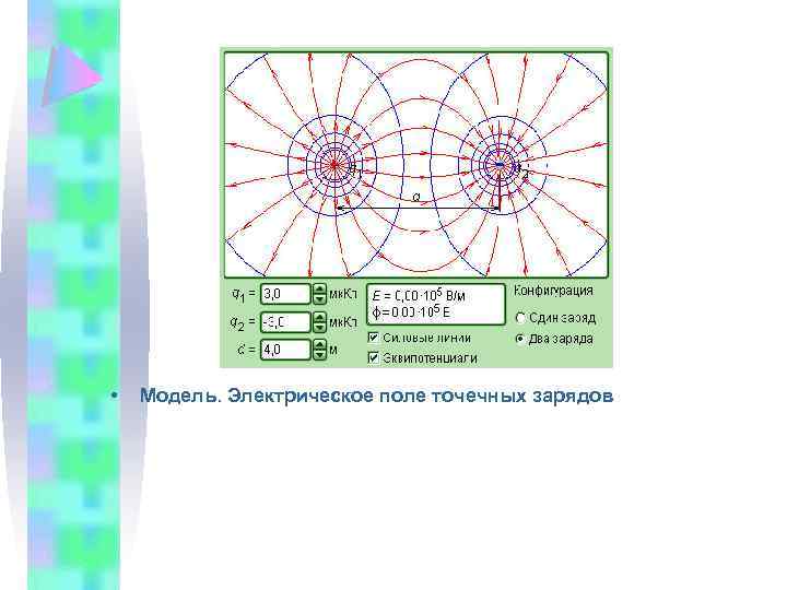 2 2 электрическое поле точечных зарядов