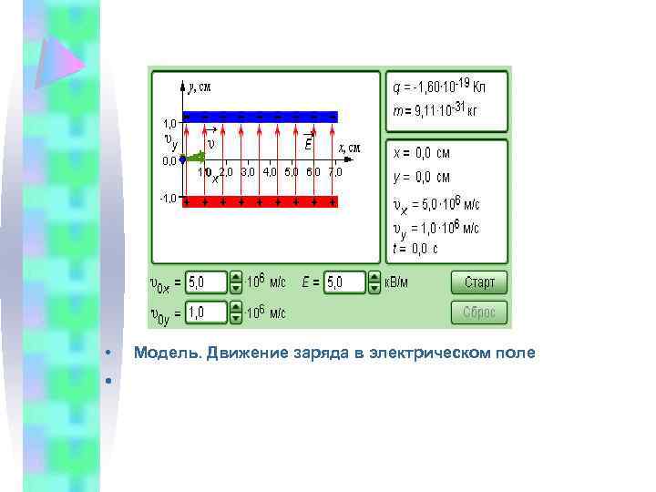  • Модель. Движение заряда в электрическом поле • 