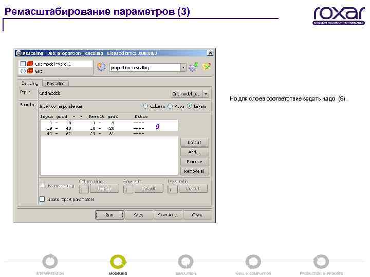 Ремасштабирование параметров (3) Но для слоев соответствие задать надо (9). 9 