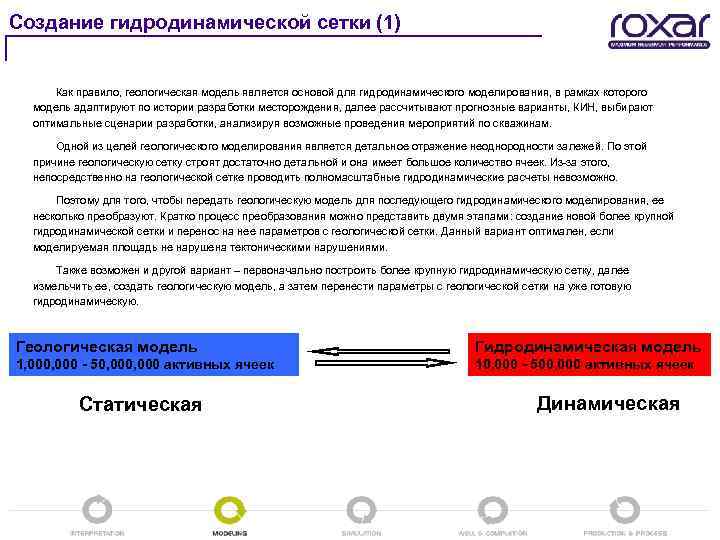 Создание гидродинамической сетки (1) Как правило, геологическая модель является основой для гидродинамического моделирования, в