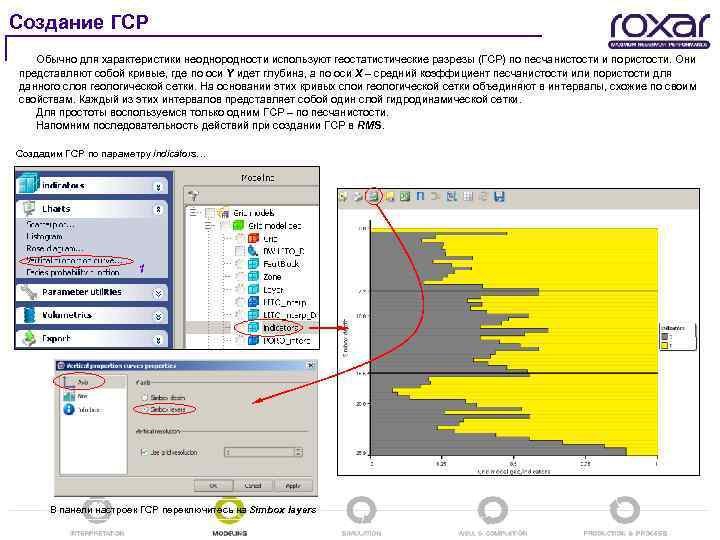 Создание ГСР Обычно для характеристики неоднородности используют геостатистические разрезы (ГСР) по песчанистости и пористости.