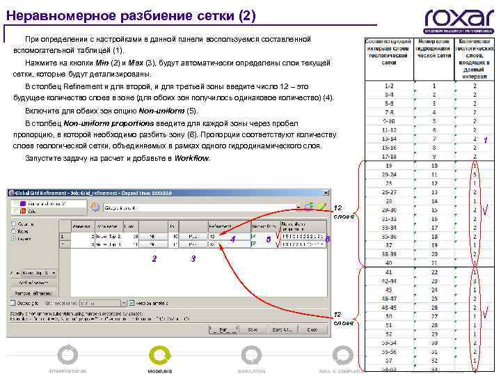 Неравномерное разбиение сетки (2) При определении с настройками в данной панели воспользуемся составленной вспомогательной
