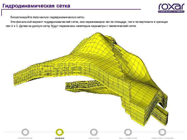 Гидродинамическая сетка Визуализируйте полученную гидродинамическую сетку. Это финальный вариант гидродинамической сетки, она неравномерна как