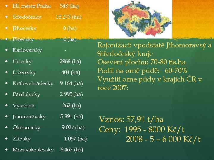  Hl. město Praha Středočesky 548 (ha) 15 273 (ha) Jihočesky 0 (ha) Plzeňsky