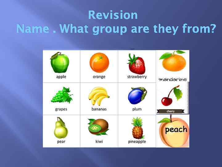 Revision Name. What group are they from? 
